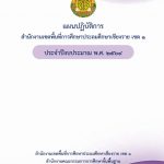 Read more about the article แผนปฏิบัติการ สพป.เชียงราย เขต 1 ประจำปีงบประมาณ พ.ศ. 2564