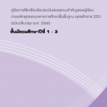 Read more about the article คู่มือการใช้เครื่องมือประเมินสมรรถนะสำคัญของผู้เรียน ม.1-3