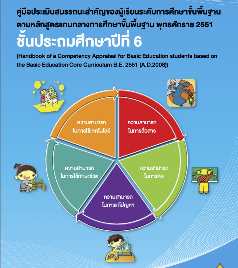 Read more about the article คู่มือประเมินสมรรถนะสำคัญของผู้เรียนระดับการศึกษาขั้นพื้นฐาน ชั้นประถมศึกษาปีที่ 6