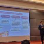 Read more about the article สพป.ชร.1 ร่วมอบรมเชิงปฏิบัติการผู้บริหารการศึกษาในการขับเคลื่อนการจัดการศึกษาเรียนรว