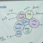 Read more about the article สพป.ชร.1ร่วมสัมมนาพัฒนาเขตเศรษฐกิจพิเศษเชียงราย