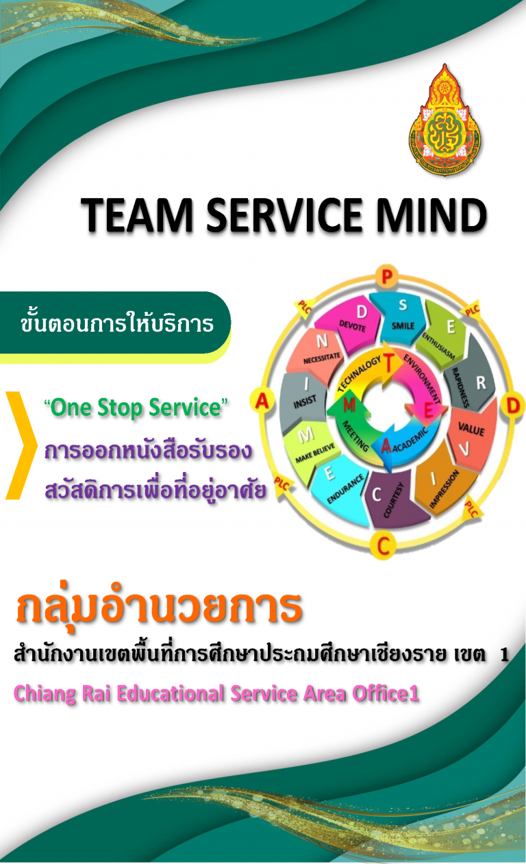 Read more about the article คู่มือการให้บริการการจัดทำหนังสือรับรองข้าราชการ