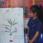 Read more about the article สพป.ชร.1 เปิดบ้านวิชาการ สืบสานภูมิปัญญาท้องถิ่น โรงเรียนดงมะตื๋นเนินสยามวิทยา นักเรียนได้แสดงออกอย่างสร้างสรรค์