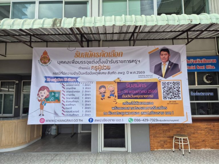 Read more about the article การรับสมัครการคัดเลือกบุคคลเพื่อบรรจุและแต่งตั้งเข้ารับราชการครูและบุคลากรทางการศึกษา ตำแหน่งครูผู้ช่วย (วันสุดท้าย)